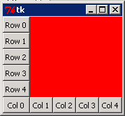 A window with a column of five row-buttons on the left, a row of five column-buttons along the bottom, and a red frame filling the remaining area, at default size