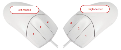 Diagram of a three-button mouse showing button numbers 1, 2, and 3