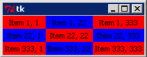 The 3x3 grid with E+W sticky, all cells now filling the full column width