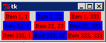 A 3x3 grid of alternating red and blue labels at the window's default size, with white space visible around the cells