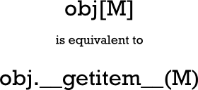 Diagram showing one-subscript equivalence for __getitem__