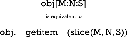 Diagram showing three-subscript equivalence for __getitem__