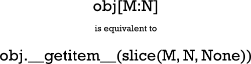 Diagram showing two-subscript equivalence for __getitem__